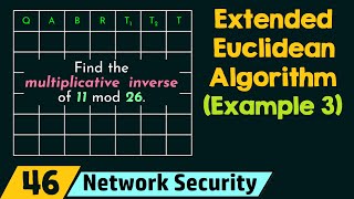 Extended Euclidean Algorithm (Solved Example 3)