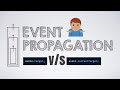 The difference between event.target and event.currentTarget in JavaScript | CodeSketched