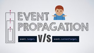 The difference between event.target and event.currentTarget in JavaScript | CodeSketched