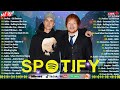 Ed Sheeran, Bruno Mars, Dua Lipa, Adele, Maroon 5, Rihanna, The Weeknd  - Pop Music 2024