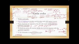 19DataComm Block code Cyclic code