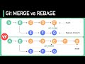 Git MERGE vs REBASE: Everything You Need to Know