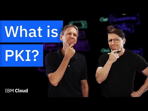 Tech Talk: What is Public Key Infrastructure (PKI)?