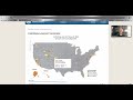 Homesite Mortgage RevUp Exam Prep Review Webinar Part 2