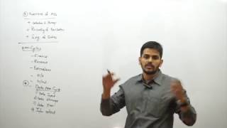 CA IPCC - Information Technology Quick Revision Part 1 by CA Harish Krishnan