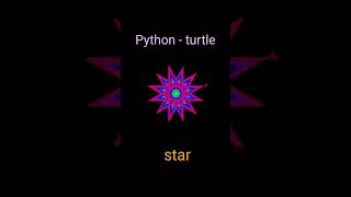 Python Project for beginners | python tutorial | python course | #viral #shorts