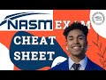 NASM Study Guide | How to Pass NASM CPT Exam 2024 | NASM Practice Test | CPT 7th Ed.