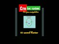 Cre-lox system - gene manipulation/ genetic Recombination