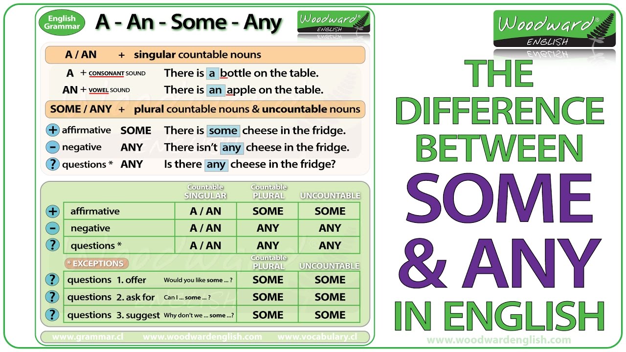 Images Of Any - JapaneseClass.jp