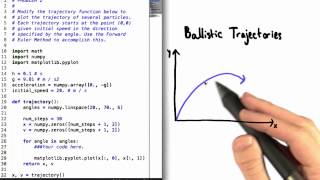 Ballistic Trajectories - Differential Equations in Action