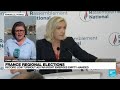 French far-right falls short in regional elections ahead of presidential vote