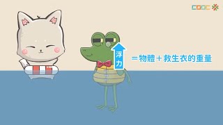 108新課綱｜八下理化｜【觀念】浮力