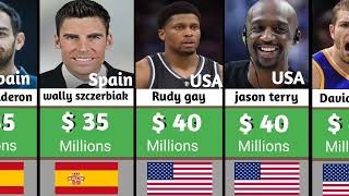 Richest Basketball Player 2023
