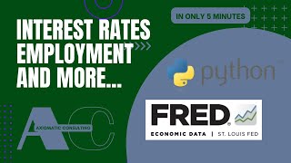 How to get economic and financial data using Python!