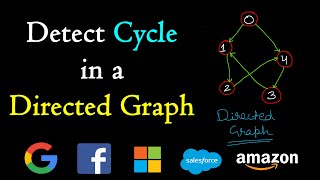 Detect cycle in a directed graph