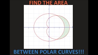 Math 1207-V21 Lecture 17 - Sketching Ellipses and Hyperbolas; Calculus, Areas, and Lengths of Polar