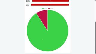 Expense Tracker Web App | Python Flask Mini Project