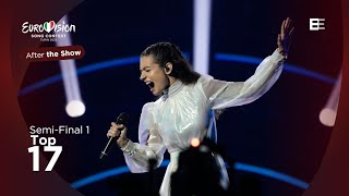 Eurovision 2022: Semi-Final 1 - Top 17 (After the Show)