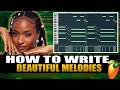 How To Make Afro beats In FL Studio From Scratch.
