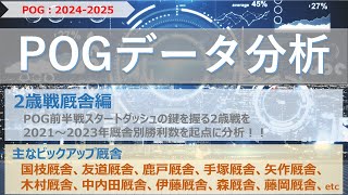 【POG】POG2024-25～2歳戦厩舎編 過去データより厩舎を軸にPOG24-25ドラフトに向けた指名候補馬を検討