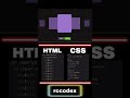 Swiper animation #html#css#js#swiper#animation