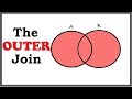 Full Outer Join: SQL Tutorial with Example