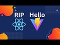 RIP Create React App, Hello Vite!
