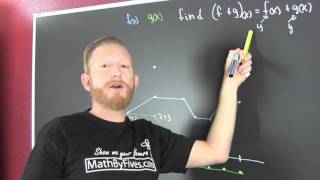 Adding Functions Graphically