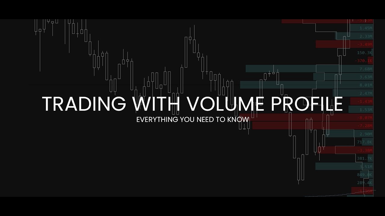 Trading With Volume Profile - Everything You Need To Know | Tradingriot ...