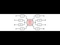 Implementing a thread-safe Singleton design pattern in C++ using smart pointers