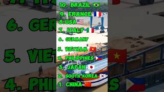 Top 10 Ship Building Nations in 21st century.    #shortsfeed #shorts #shortvideo  #short #reels