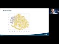 Clustering social sciences and humanities publications - word and document embeddings