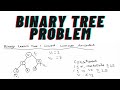 Tree | Binary Search Tree Lowest Common Ancestor | Hackerrank | Java