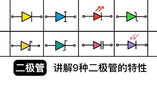 9种二极管，认识3种算及格！来看看你知道几个！