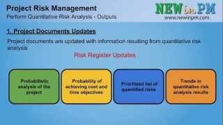 Chapter 11 - Quantitative Risk Analysis