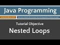 Learn Java Programming - Nested Looping Statements Tutorial