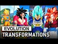 Evolution of Super Saiyan Transformations (1993-2020)