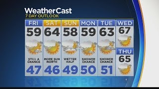 Evening Weather 4/28: Mostly Cloudy