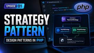 Strategy Pattern in PHP | Design Patterns in PHP | Episode 01