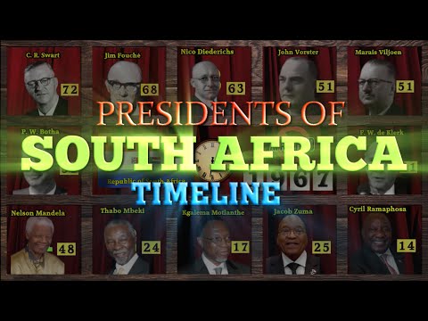 Who was the first president of South Africa?