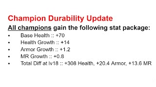 Patch 12.10 INSANE CHANGES - Champion Durability Buff - One Shot Meta Gone? - Darius Buffed?