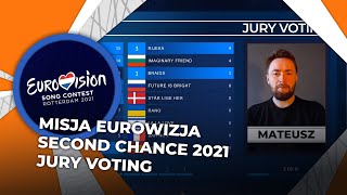 Misja Eurowizja Second Chance 2021 | JURY VOTING