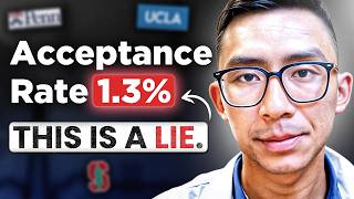 Are T20 Med School Acceptances Really That Low?