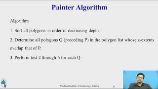 Painters algorithm
