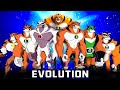 Evolution of Rath | All Rath |  Herotime