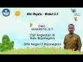 Aksi Nyata Modul 2.3 - Coaching Untuk Supervisi Akademik | Sugianto, S.T.