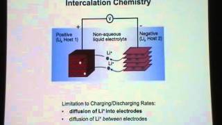 Nanomaterials for Batteries - Amy Prieto