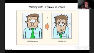 Karla Loss & Wilson Fandino - Missing Data Analysis in Stata