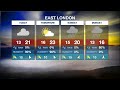Weather Forecast | 09 September 2022