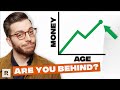 What Your Net Worth SHOULD Be By Age 30